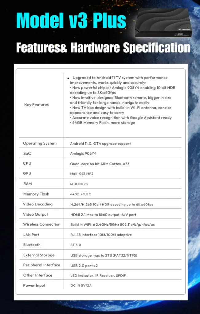 vSeeBox V3 Plus features and hardware specifications chart