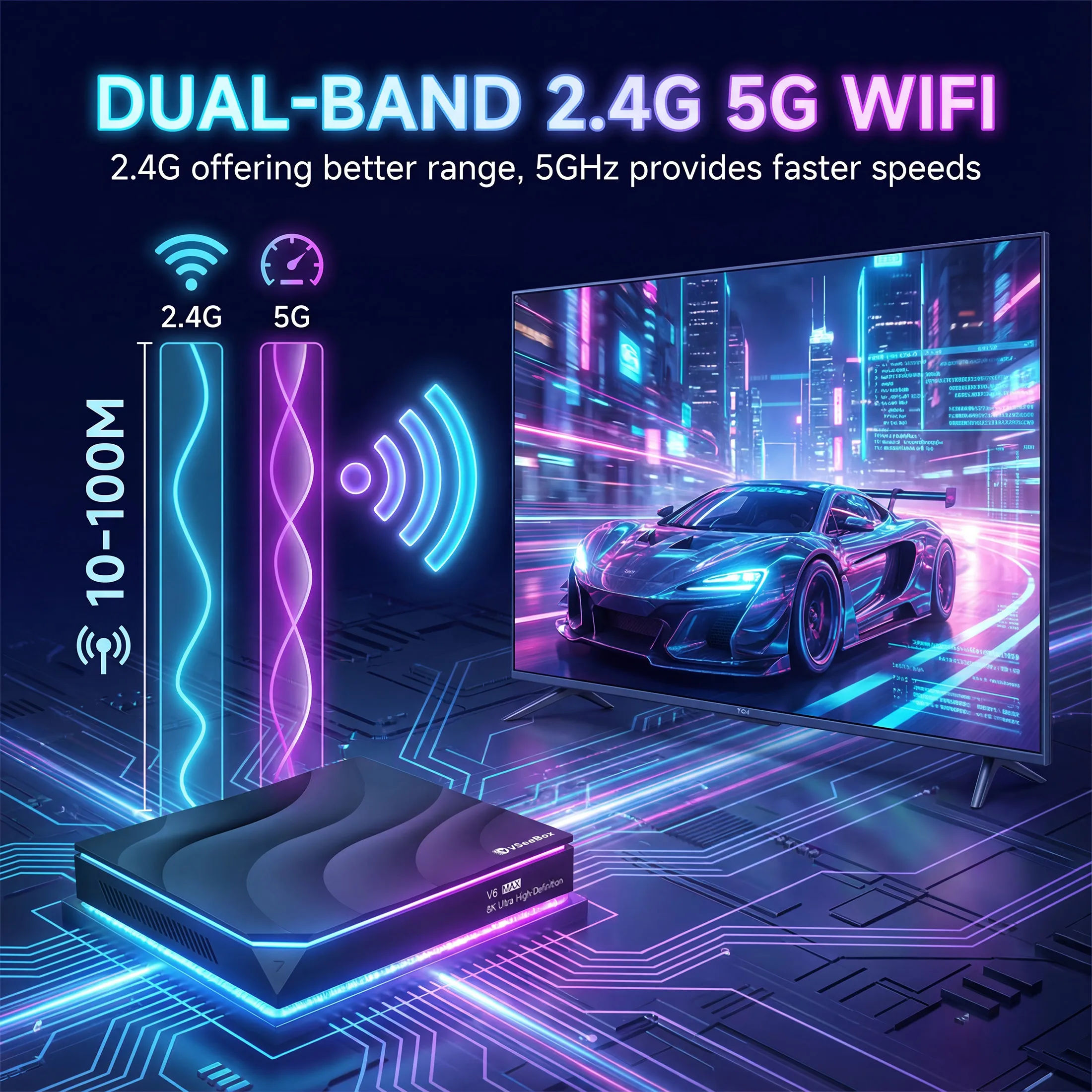 vSeeBox V6 Max dual-band WiFi with 2.4GHz and 5GHz for extended range and faster speeds