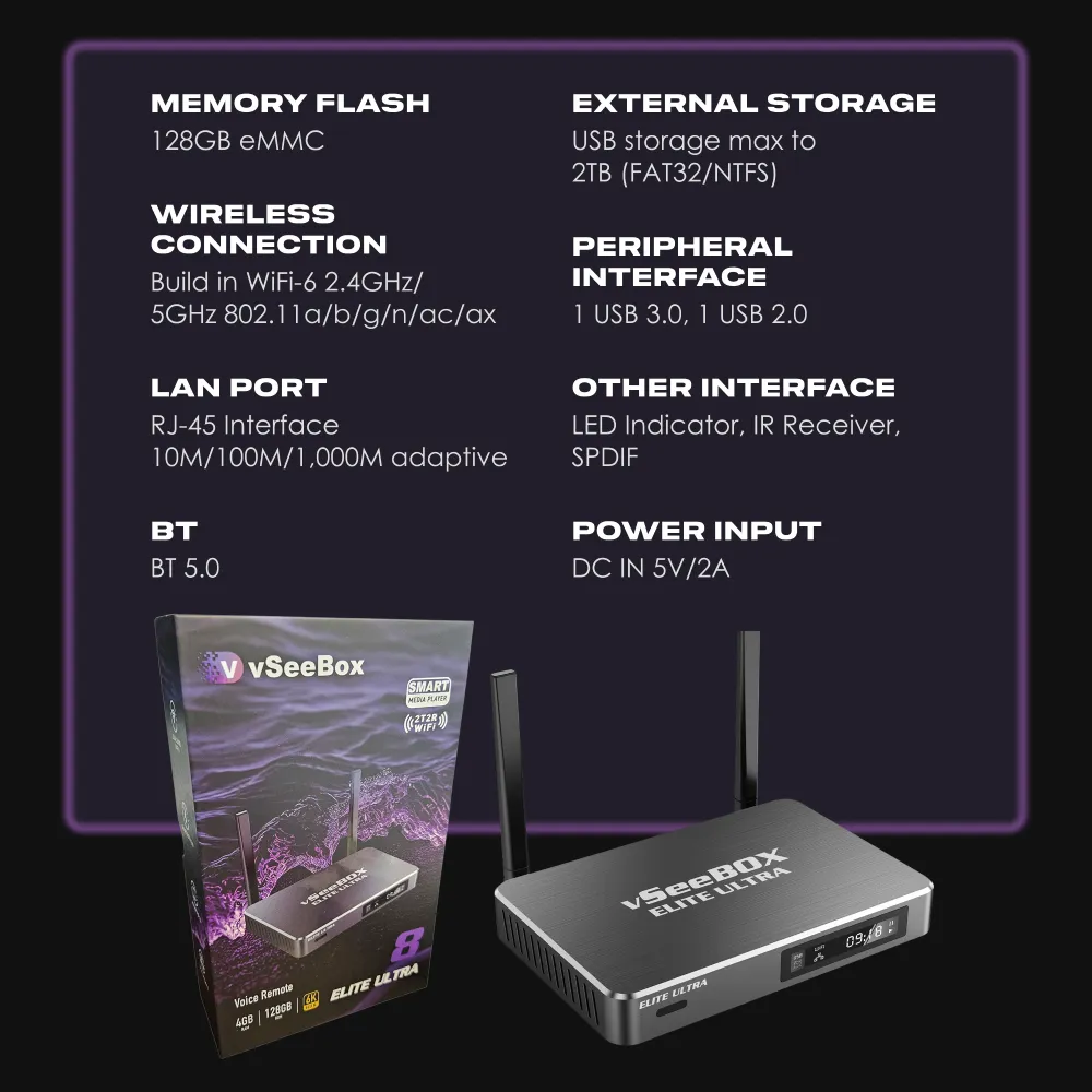 vSeeBox Elite Ultra specifications showing storage, connectivity, and interface features