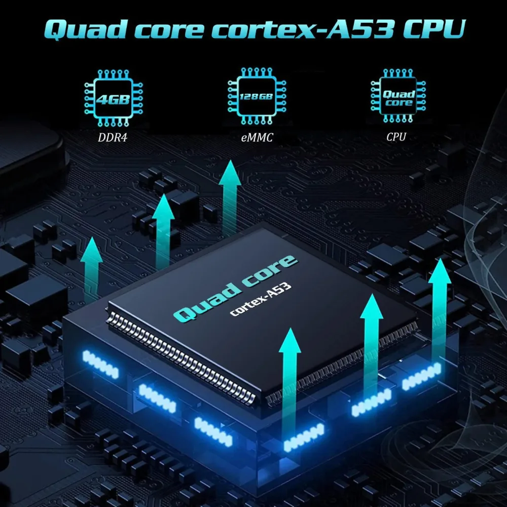 vSeeBox Elite quad-core Cortex-A53 CPU with 4GB RAM and 128GB storage performance graphic
