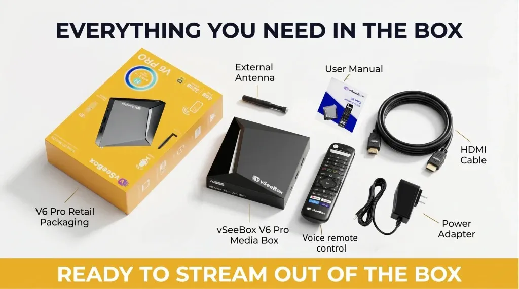 vSeeBox V6 Pro package contents including media box, remote, HDMI cable, adapter, antenna and manual