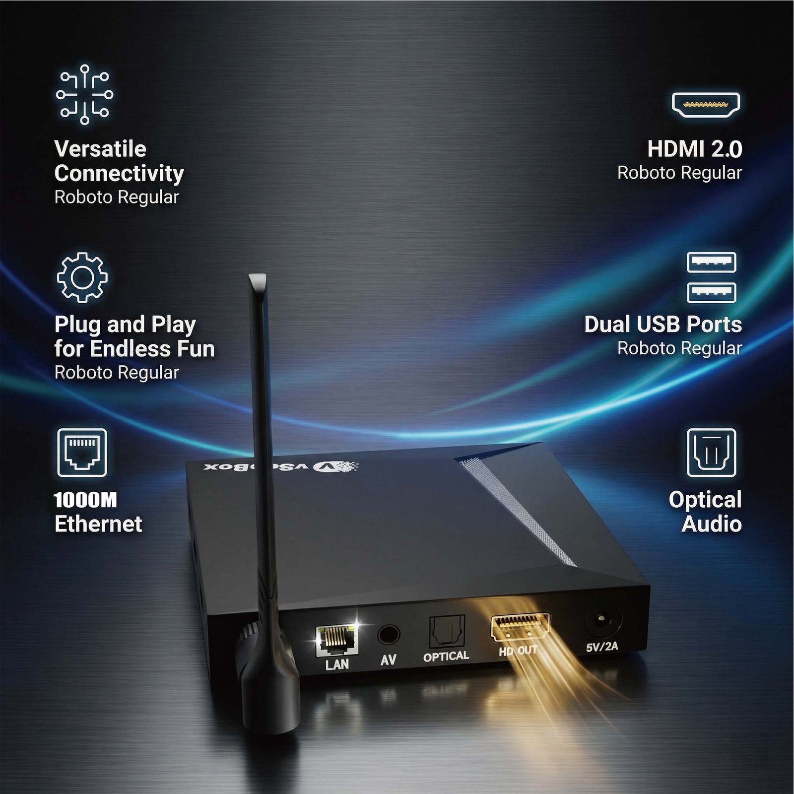 vSeeBox V6 Pro ports showing HDMI 2.0, dual USB, optical audio and 1000M Ethernet connectivity